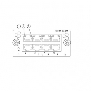 Juniper EX4550-EM-8XT